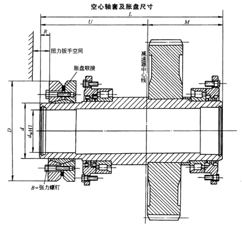 DBY、DCY、DBZ、DCZ型圓柱齒輪減速機(JB-T9002-1999)